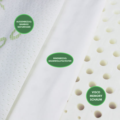 Ergonomisches Viskosekissen Bamboo 40x80x15 cm