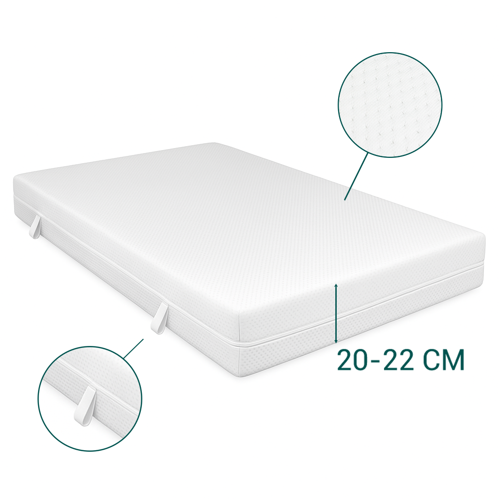 Matratzenbezug in Premium Qualität I Atmungsaktiver Matratzen Bezug mit Reißverschluss