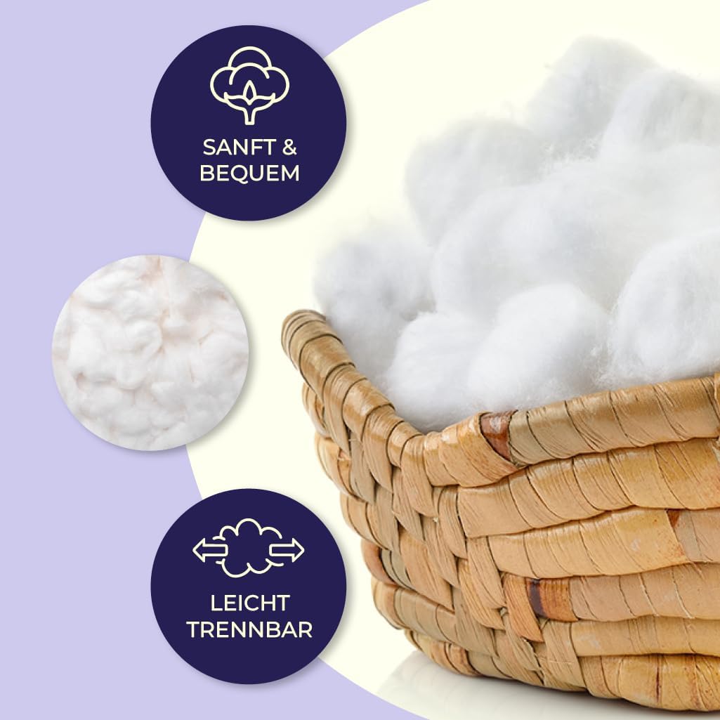Füllmaterial Watte aus 100% Polyester