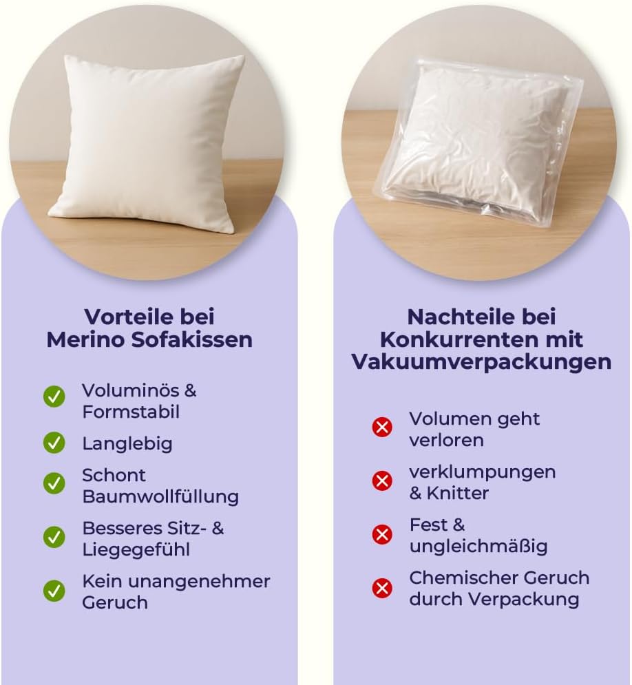 Serie “Standard” Premium Kopfkissen | Weiches & formstabiles Kissen mit Baumwollbezug