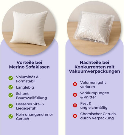 Serie “Standard” Premium Kopfkissen | Weiches & formstabiles Kissen mit Baumwollbezug