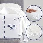 Premium Full-Fitted Matratzenschoner | Inkontinenzunterlage für Allergiker geeignet