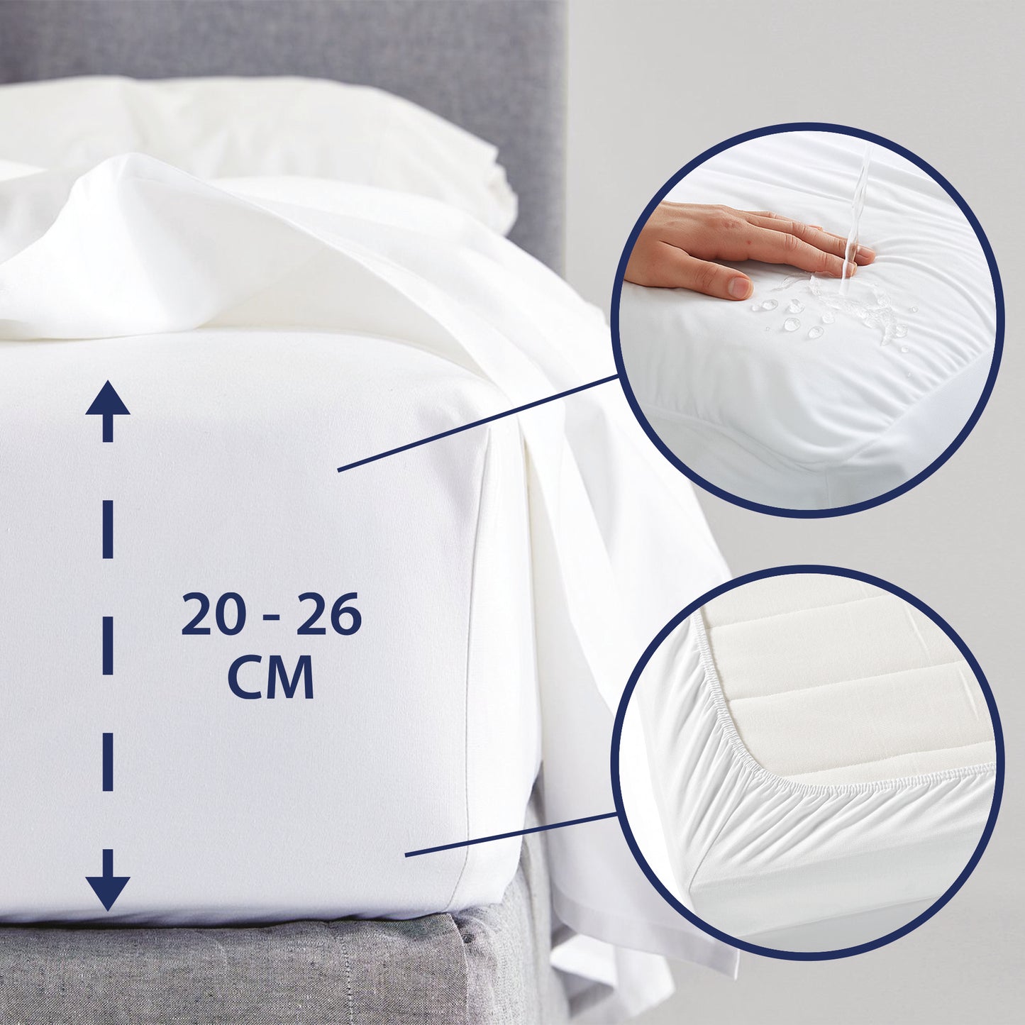 Premium Full-Fitted Matratzenschoner | Wasserdichte & atmungsaktive Schutzauflage