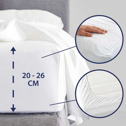 Premium Full-Fitted Matratzenschoner | Wasserdichte & atmungsaktive Schutzauflage
