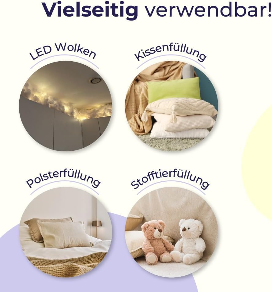 Füllmaterial Watte aus 100% Polyester