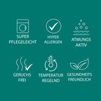 Matratzenbezug in Premium Qualität I Atmungsaktiver Matratzen Bezug mit Reißverschluss