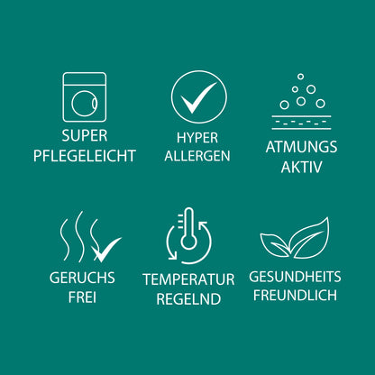 Matratzenbezug in Premium Qualität I Atmungsaktiver Matratzen Bezug mit Reißverschluss