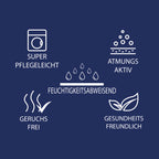 Premium Full-Fitted Matratzenschoner | Inkontinenzunterlage für Allergiker geeignet