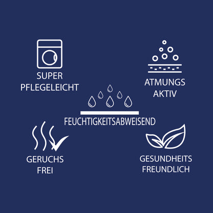 Premium Full-Fitted Matratzenschoner | Wasserdichte & atmungsaktive Schutzauflage