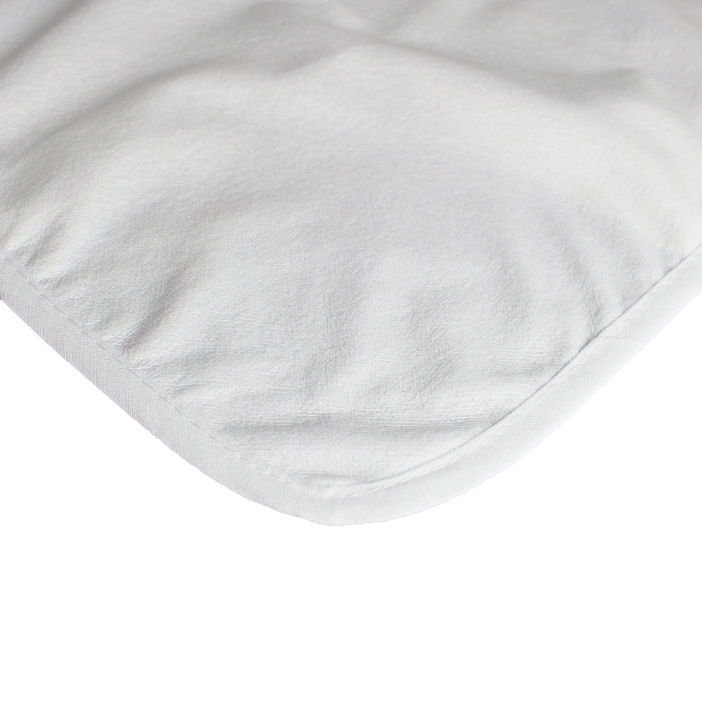 Wasserdichte Inkontinenzauflage – Atmungsaktive & pflegeleichte Matratzenschutzauflage