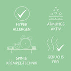 Filterwatte Aquarium – Mittelgrobe, Auswaschbare Watte für Aquarienfilter