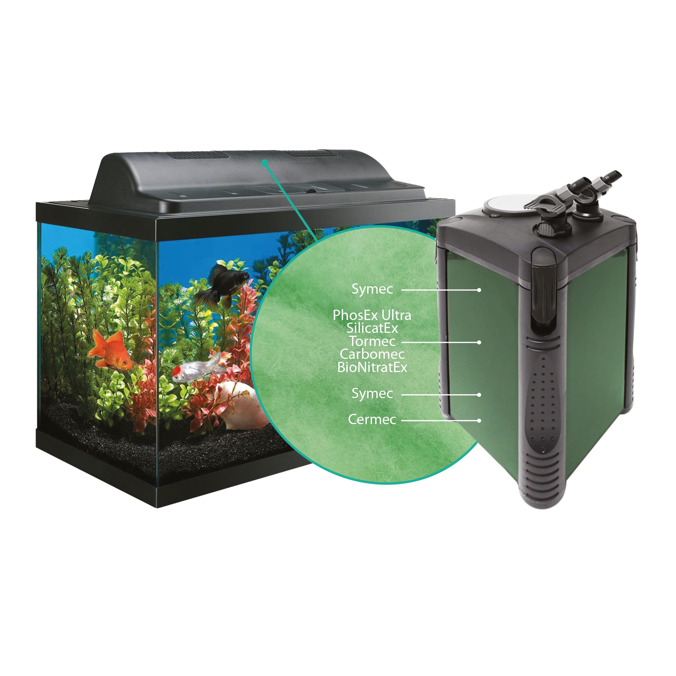 Filterwatte Aquarium – Mittelgrobe, Auswaschbare Watte für Aquarienfilter